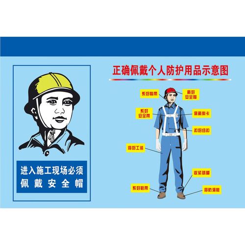 安全生產，從正確佩戴開始——勞保防護用品穿戴示意圖詳解